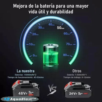Hidrolavadora Portátil Alta Presión  / AquaBlast™ 48V